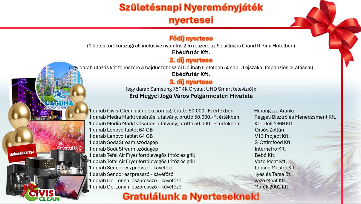 Születésnapi Nyereményjáték nyertesei